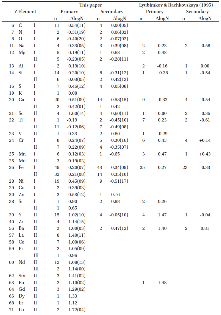 jass-34-2-75_T2