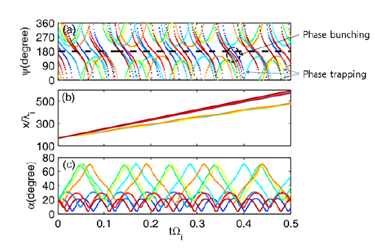 jass-36-2-45_F5