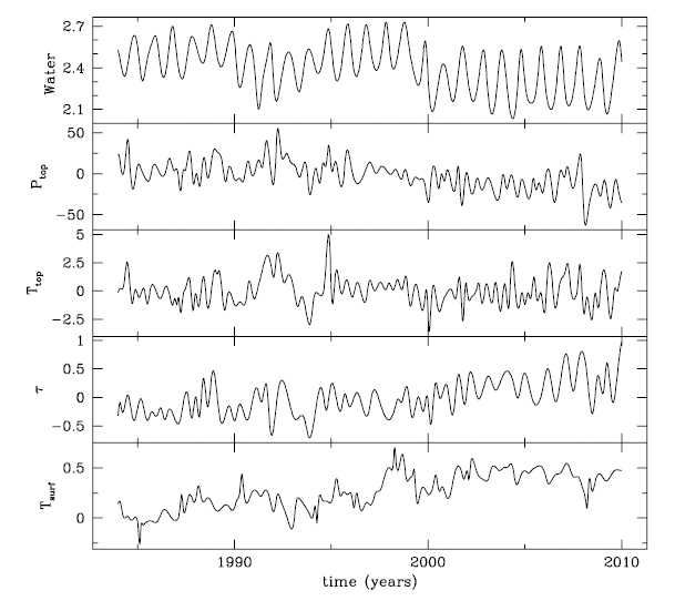 jass-36-4-225_F3