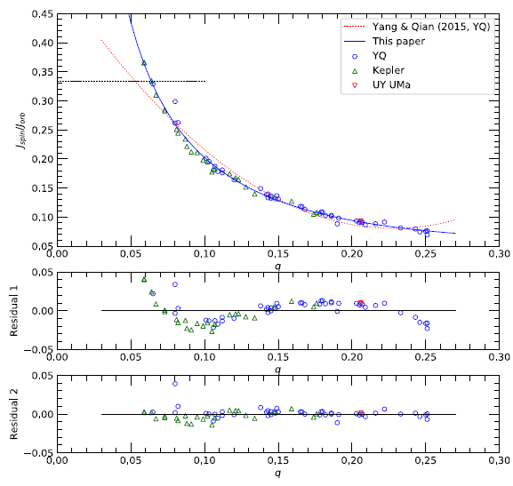 jass-36-4-265_F10