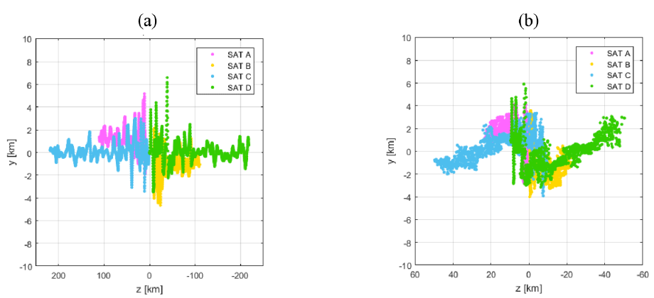 jass-37-1-51_F9