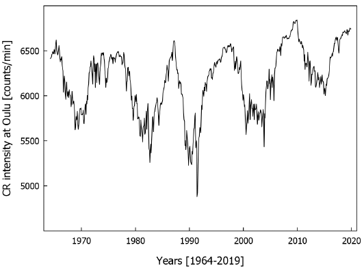 jass-37-3-165_F1