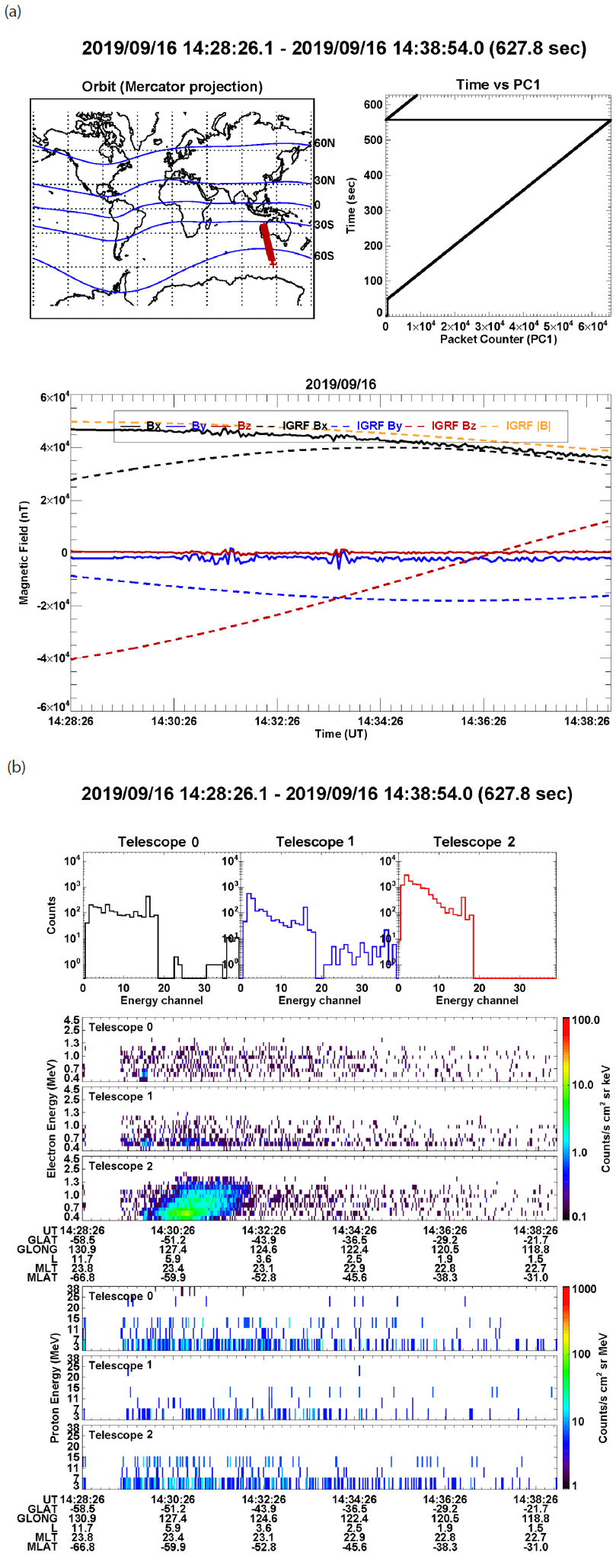 jass-37-3-209_F3