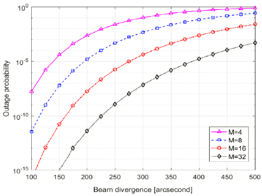 jass-37-4-219_F4