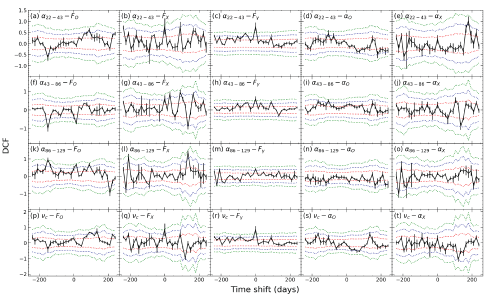 jass-38-4-193_F5