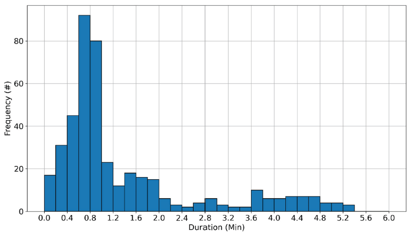 jass-39-3-109_F6