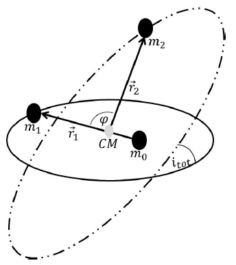 jass-33-257_F1