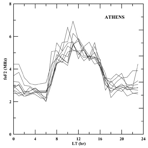 jass-33-273_F2