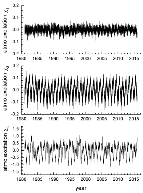 jass-33-295_F6