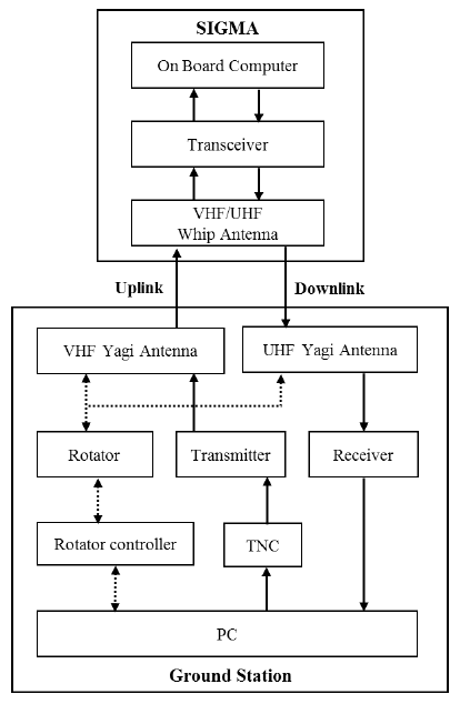 jass-33-335_F2