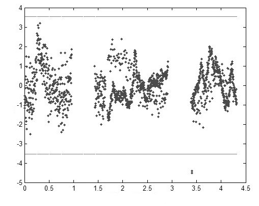 jass-34-213_F2