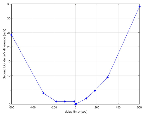 jass-34-281_F12