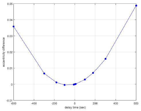 jass-34-281_F6