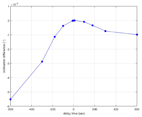 jass-34-281_F7