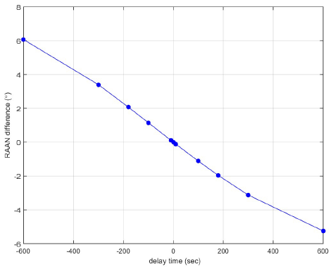 jass-34-281_F8