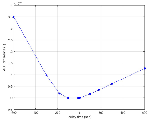 jass-34-281_F9