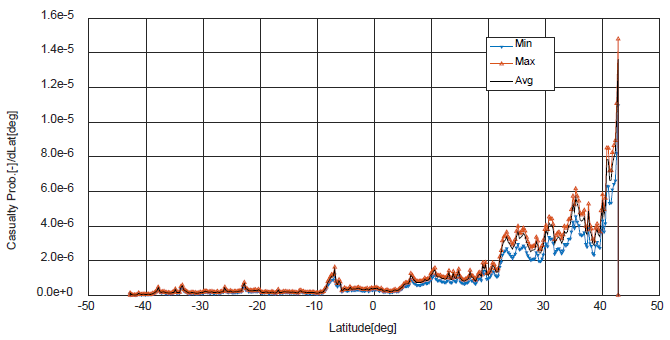 jass-34-289_F9