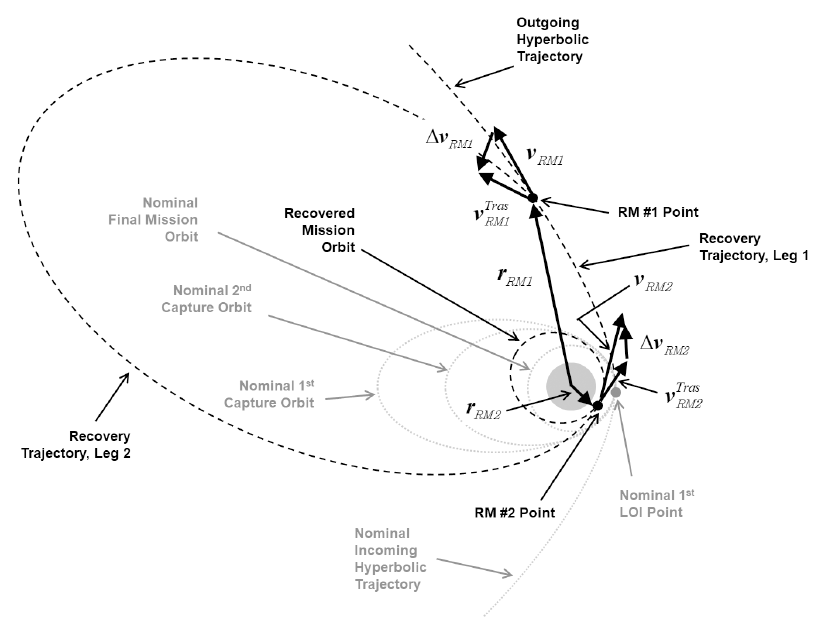 jass-34-331_F1