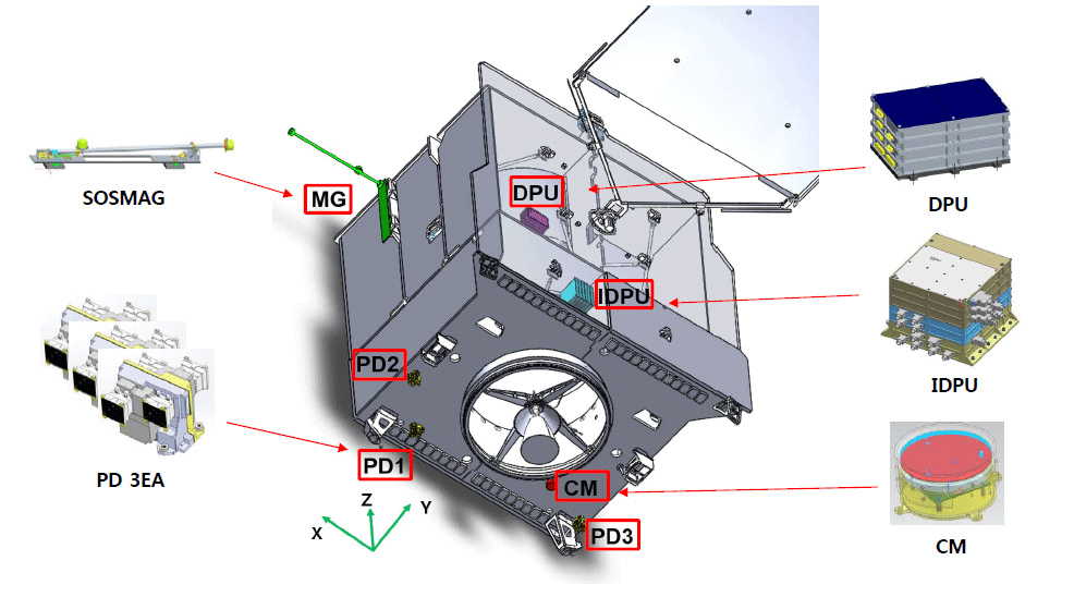 jass-35-175_F1