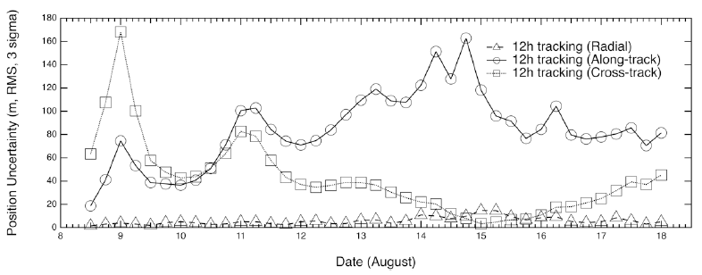 jass-35-295_F10