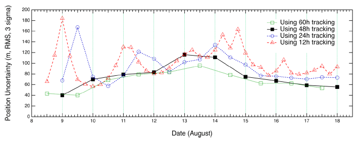 jass-35-295_F11