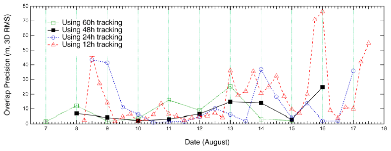 jass-35-295_F12