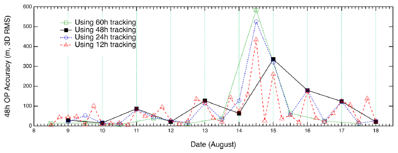 jass-35-295_F13