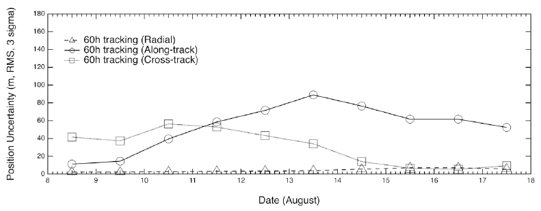 jass-35-295_F7