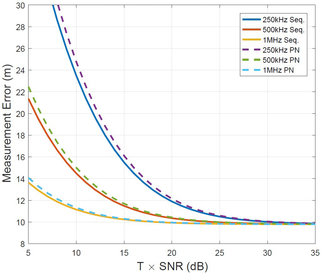 jass-35-39_F3